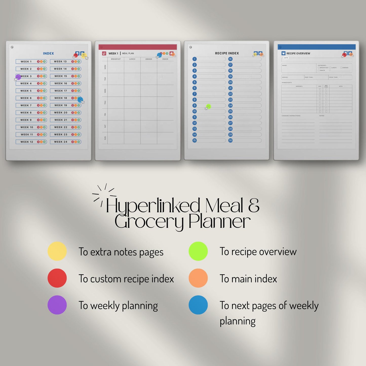 24 week food planner for reMarkable Paper Pro with hyperlinked meal and grocery pages.
