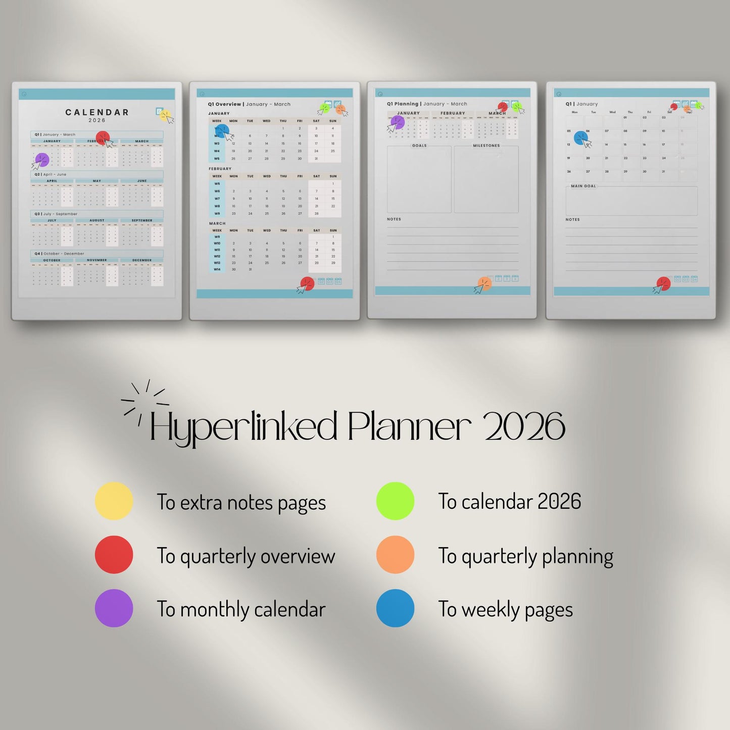 2026 hyperlinked planner for reMarkable Paper Pro with yearly, quarterly, monthly, and weekly digital planning pages.