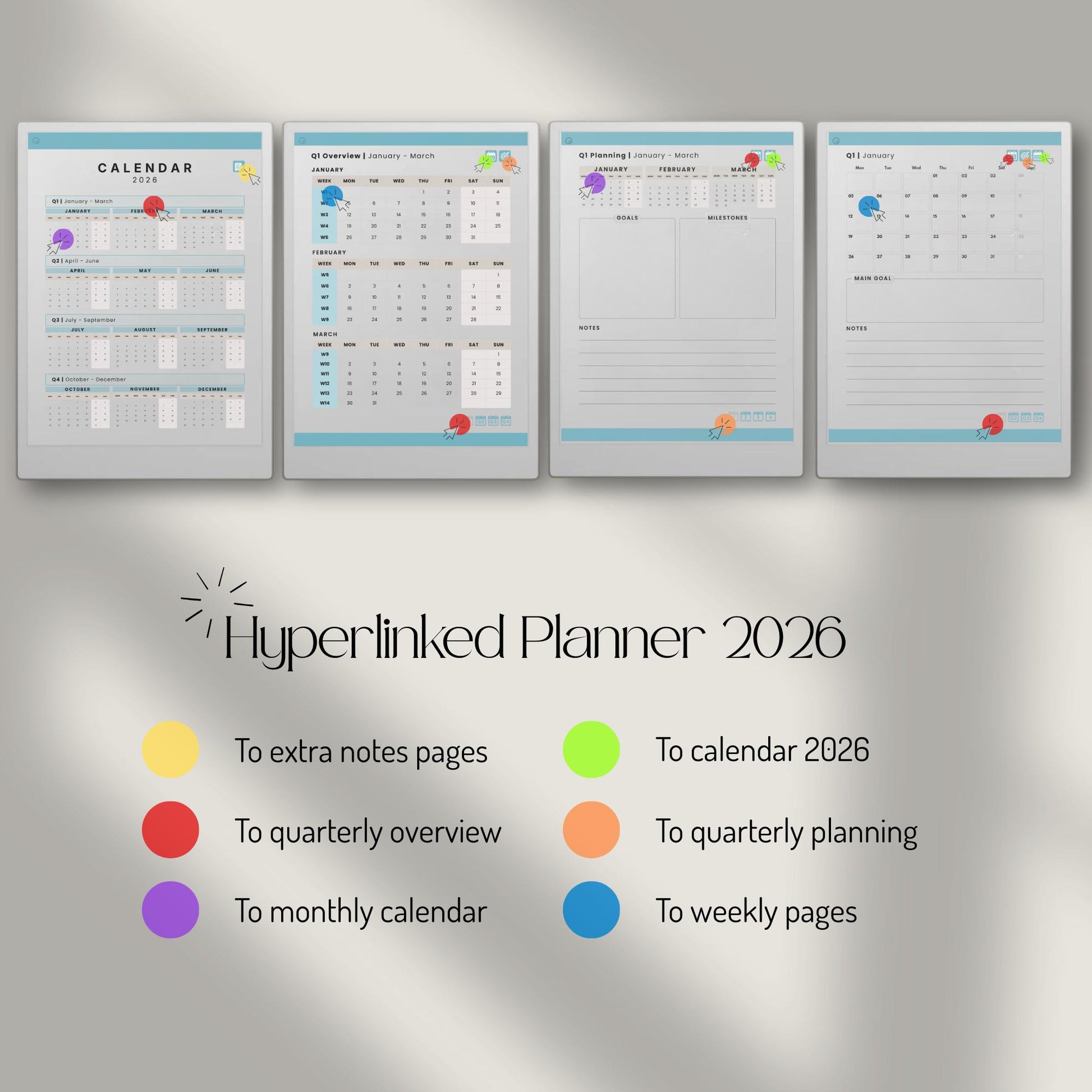 2026 hyperlinked planner for reMarkable Paper Pro with yearly, quarterly, monthly, and weekly digital planning pages.