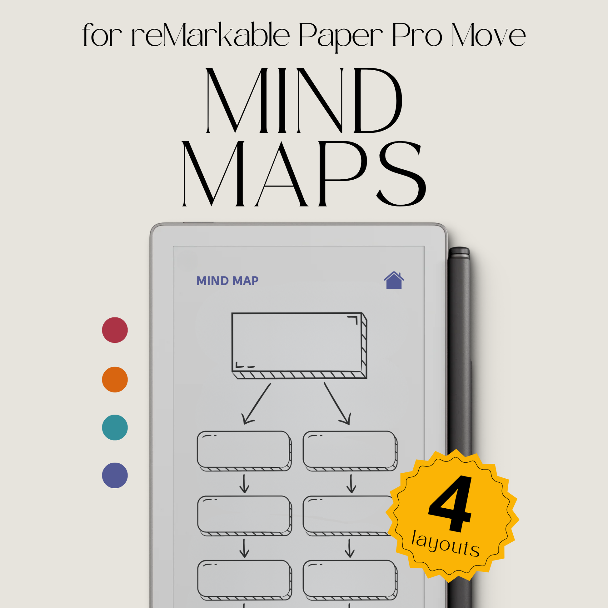 Mind map notebook bundle for reMarkable Paper Pro Move with 4 hyperlinked layouts, customizable sections, notes pages, and project planning templates.