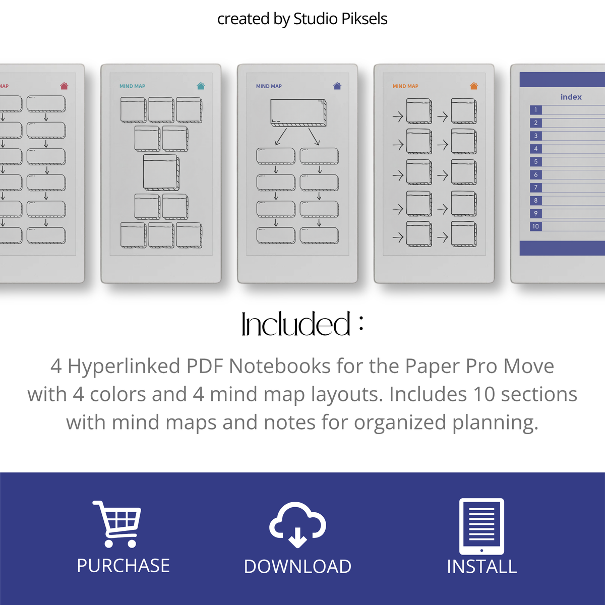 Mind map notebook bundle for reMarkable Paper Pro Move with 4 hyperlinked layouts, customizable sections, notes pages, and project planning templates.