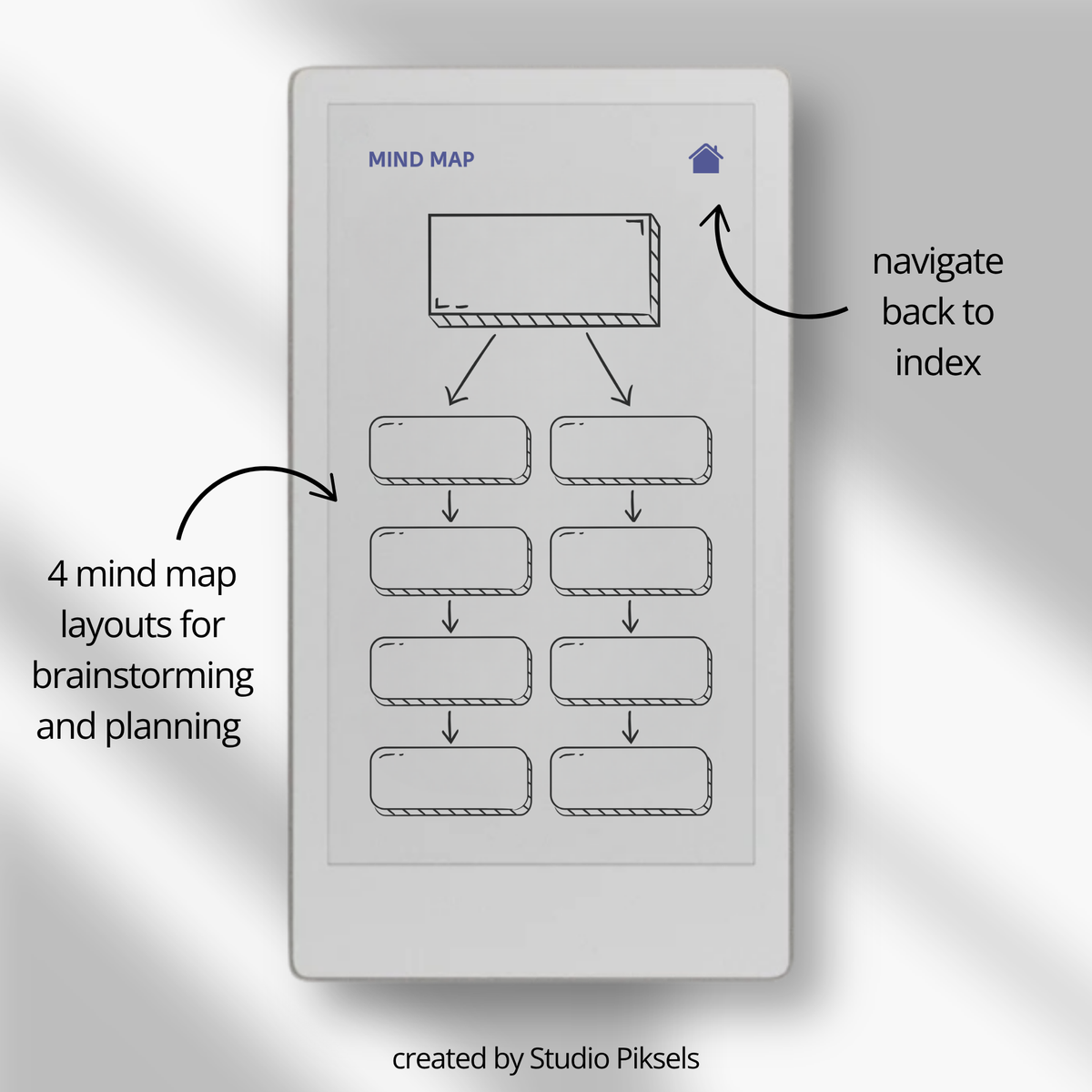 Mind map notebook bundle for reMarkable Paper Pro Move with 4 hyperlinked layouts, customizable sections, notes pages, and project planning templates.