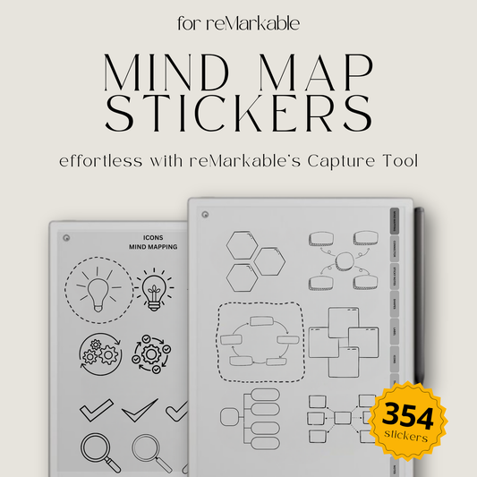 digital mind map stickers for reMarkable Paper Pro, Paper Pure, and reMarkable 2 with connectors, sticky notes, labels, icons, and emojis.