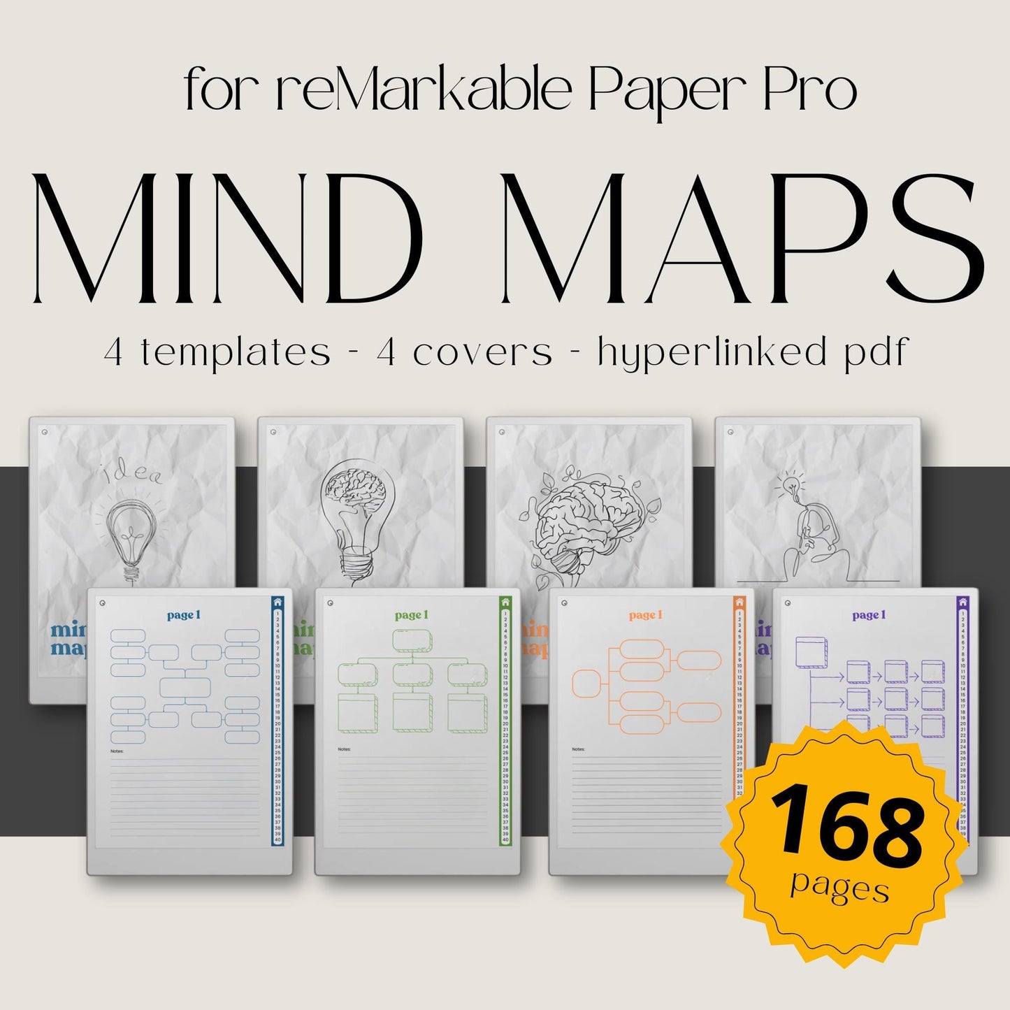 Mind Map Bundle for reMarkable Paper Pro with hyperlinked mind mapping pages, visual brainstorming layouts, productivity templates, and digital planning notebooks.