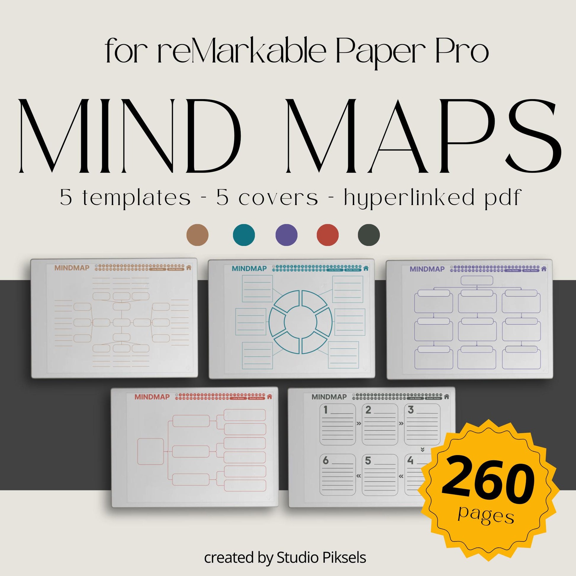 Mind Map and Idea Note for reMarkable Paper Pro with hyperlinked mind map pages, customizable index, and five color layouts.
