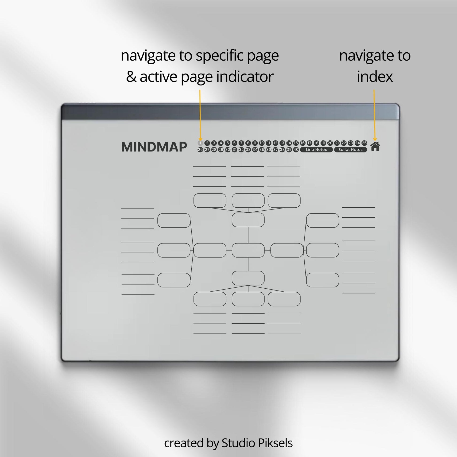 Mind Map Notebook Bundle for reMarkable 2 and reMarkable 1 with hyperlinked visual layouts and customizable index for digital brainstorming.
