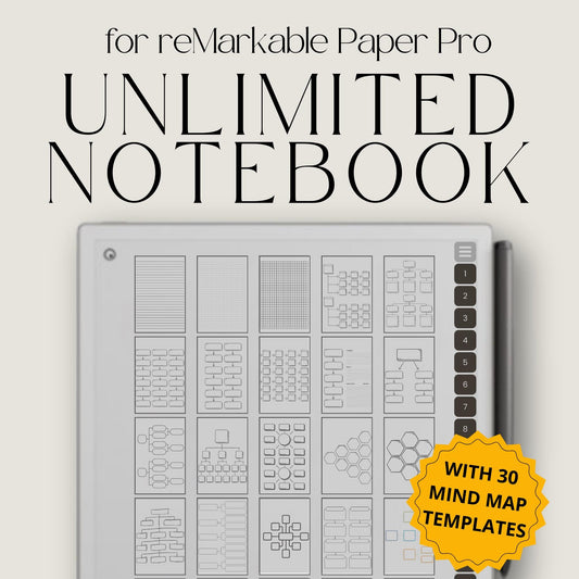 Hyperlinked mind map notebook for reMarkable Paper Pro featuring customizable templates, linked sections, reusable stickers, planners, and brainstorming layouts for digital planning and visual organization.