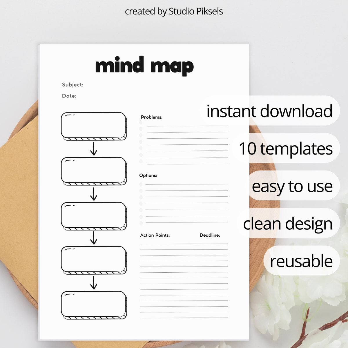 Mind Map Template Bundle, Brain Dump Template, Mind Map PDF, Concept Map, Brain Dump Printable, Note Taking Template, Prod...