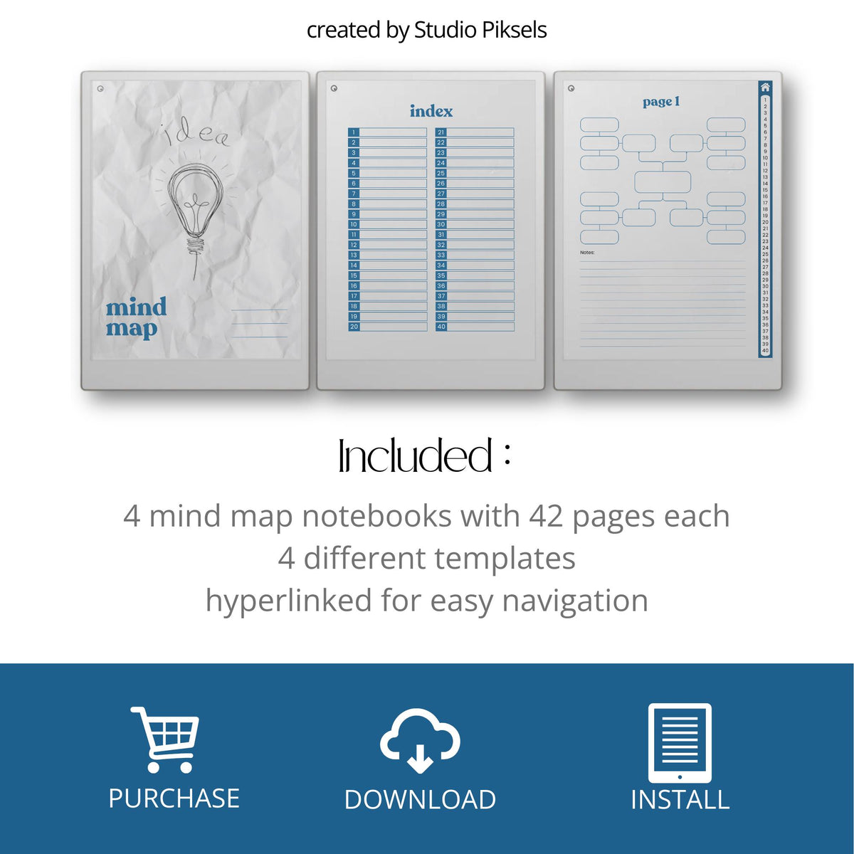 Mind Map Bundle for reMarkable Paper Pro with hyperlinked mind mapping pages, visual brainstorming layouts, productivity templates, and digital planning notebooks.