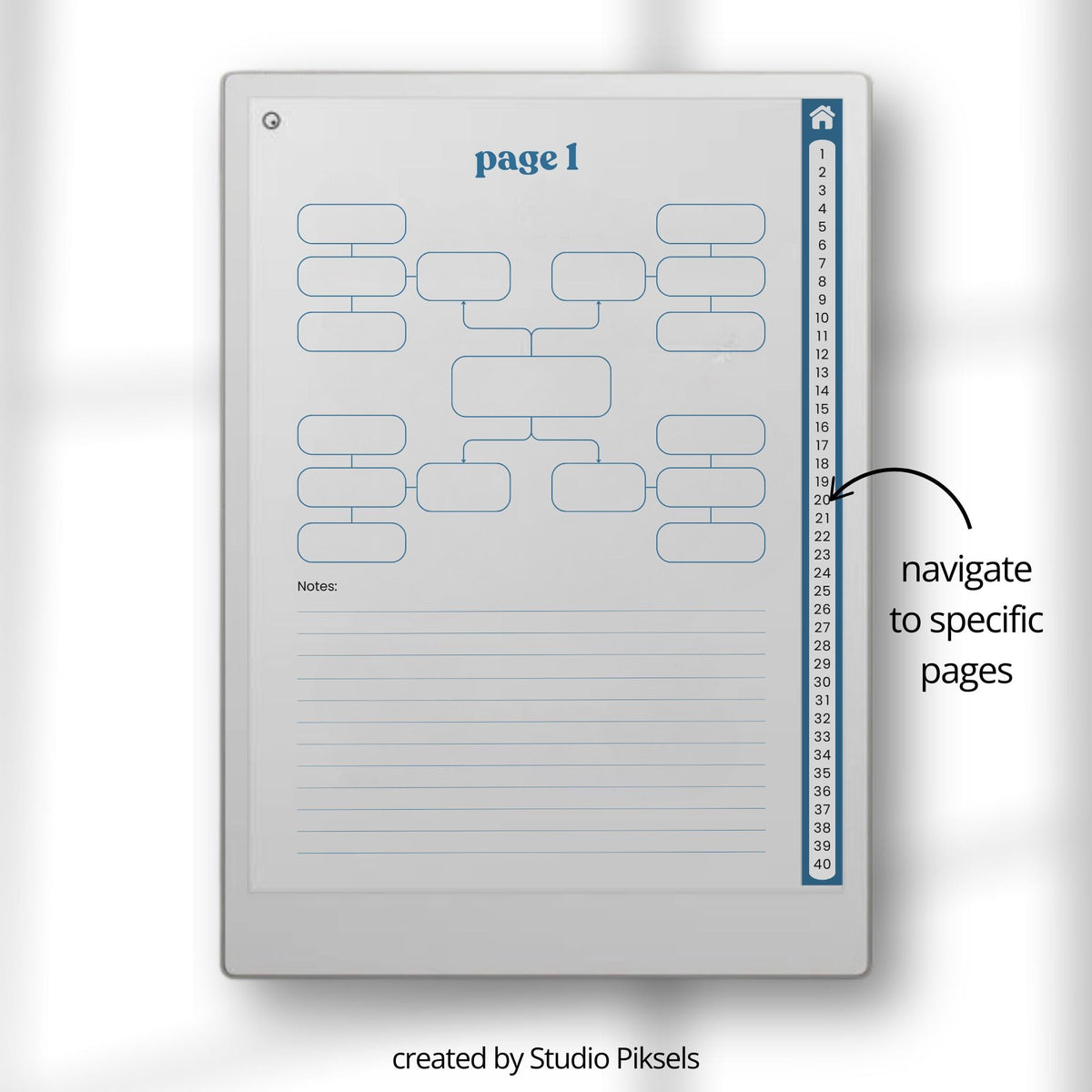 Mind Map Bundle for reMarkable Paper Pro with hyperlinked mind mapping pages, visual brainstorming layouts, productivity templates, and digital planning notebooks.