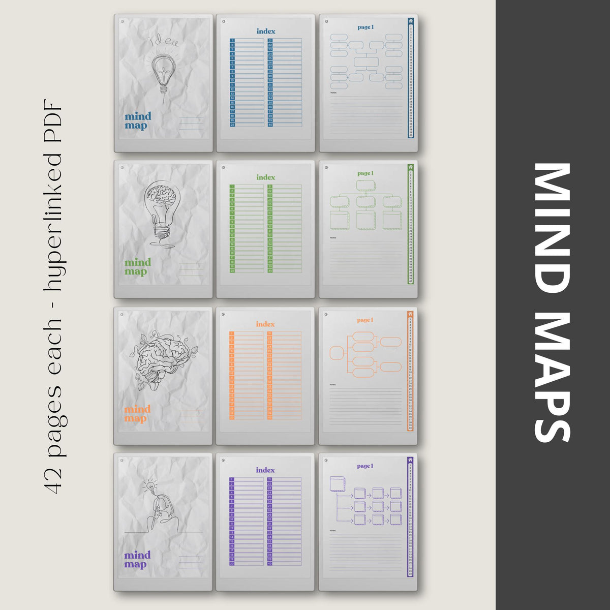 Mind Map Bundle for reMarkable Paper Pro with hyperlinked mind mapping pages, visual brainstorming layouts, productivity templates, and digital planning notebooks.