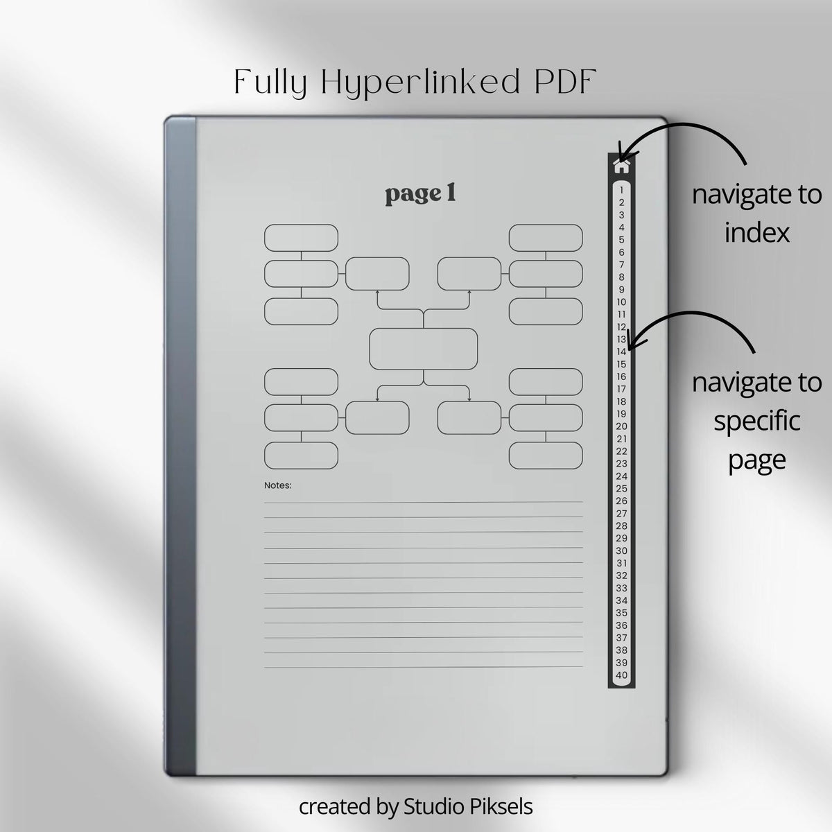 Mind Map Bundle for reMarkable 2 and reMarkable Paper Pure featuring hyperlinked brainstorming notebooks with reusable mind mapping layouts and lined notes sections