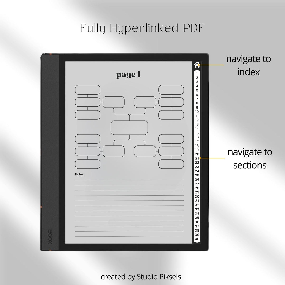 Mind Map Bundle for BOOX tablets with hyperlinked mind mapping pages, visual brainstorming layouts, and grayscale digital notebooks.