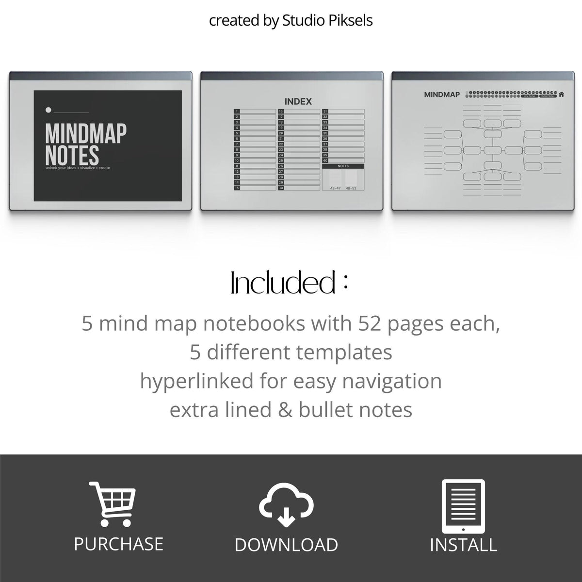 Mind Map Notebook Bundle for reMarkable 2 and reMarkable 1 with hyperlinked visual layouts and customizable index for digital brainstorming.