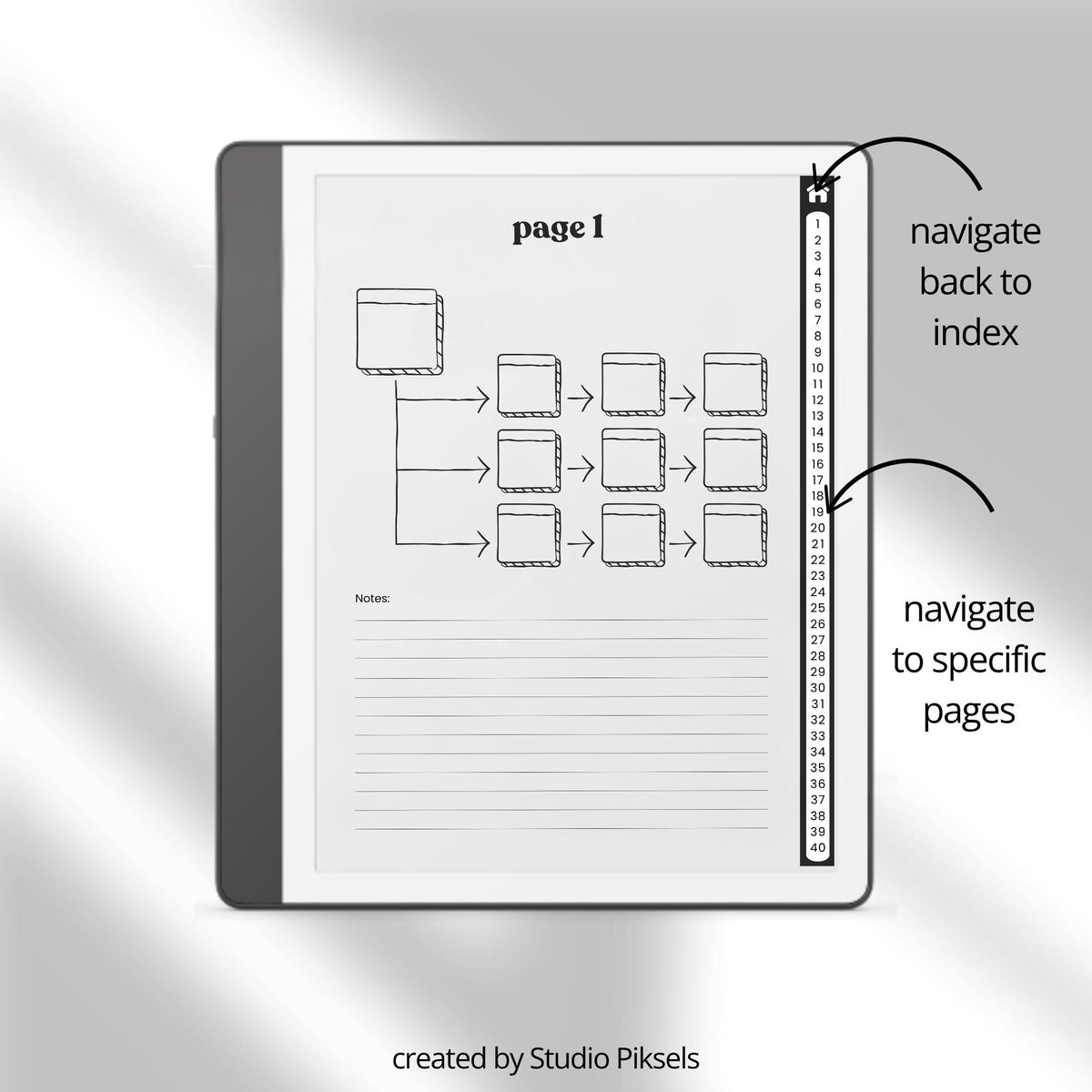 Mind Maps Bundle for Kindle Scribe with hyperlinked brainstorming notebooks, visual planning templates, and grayscale mind mapping layouts.